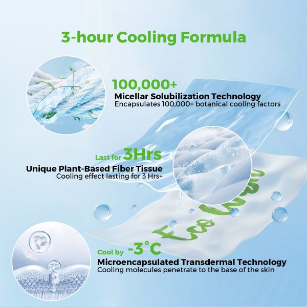Cooling Towel - 3-Hour Cooling Formula - Image 3