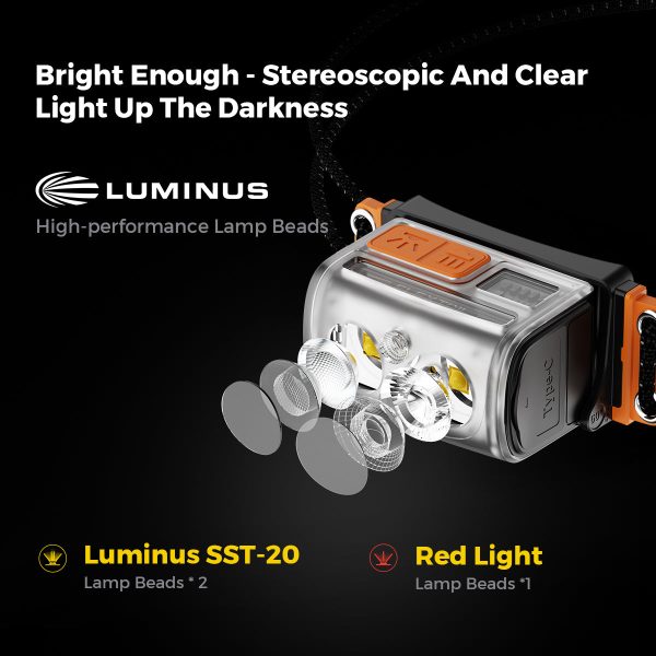 TINY HELIO  600Z - High-Performance Lightweight Headlamp - Image 3