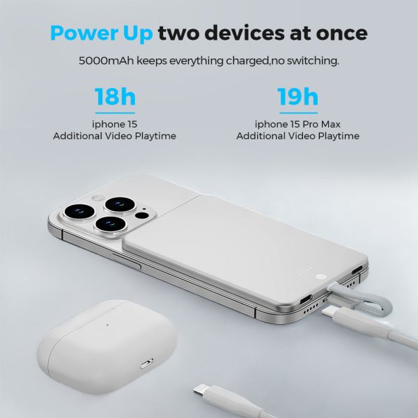 Zero Power Mental 5000-  World's Thinnest Power Bank - Image 9