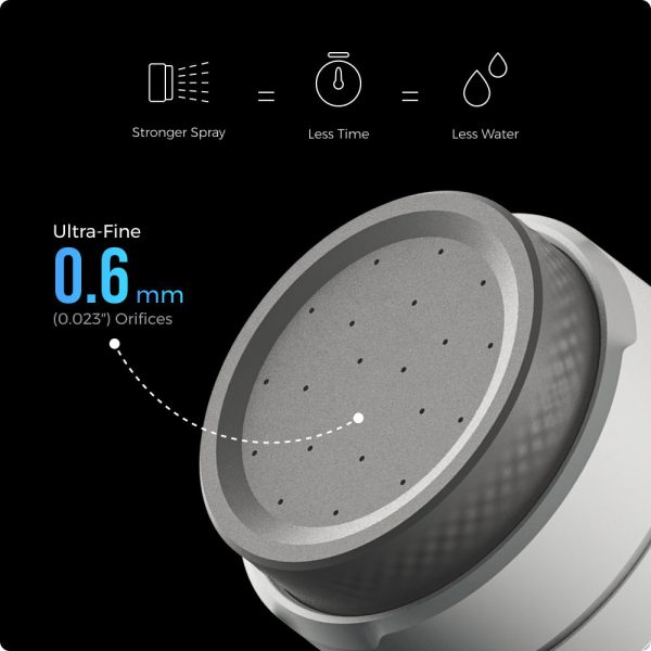 TINY SHOWER BUCKET & BAG - Your On the Go Shower Station (Pre-Sale) - Image 11