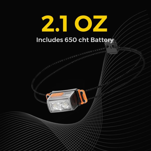 TINY HELIO  600Z - High-Performance Lightweight Headlamp - Image 5