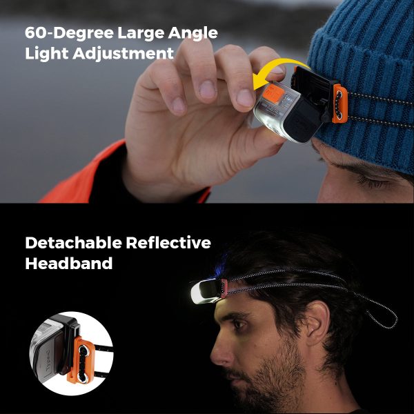 TINY HELIO  600Z - High-Performance Lightweight Headlamp - Image 6