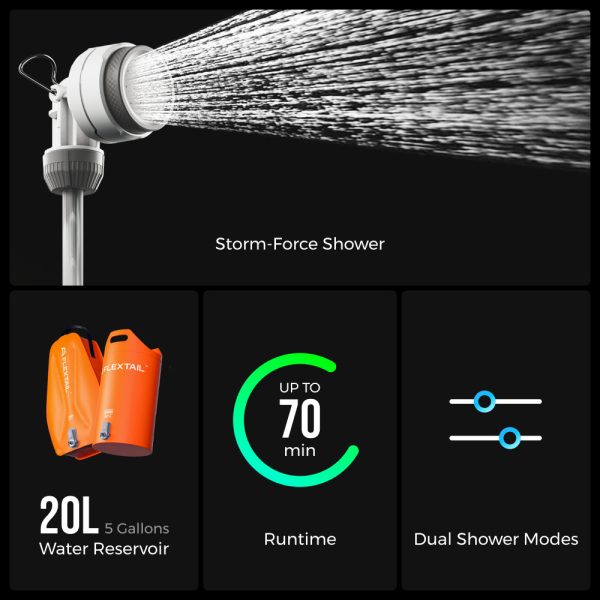 TINY SHOWER BUCKET & BAG - Your On the Go Shower Station (Pre-Sale) - Image 3