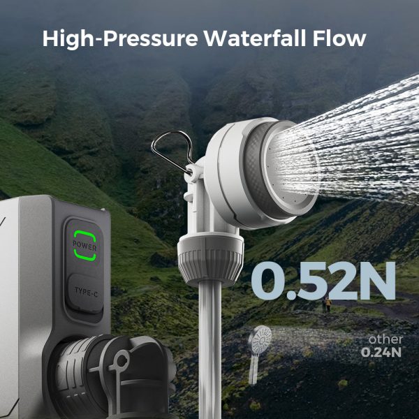 TINY SHOWER - World's Smallest Instant Portable Shower - Image 5