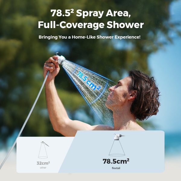 TINY SHOWER - World's Smallest Instant Portable Shower - Image 6