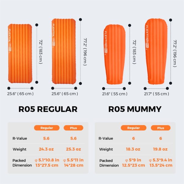 ZERO MATTRESS R05 - 5.6 R-value Ultralight Air Sleeping Pad - Image 4