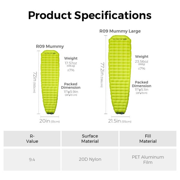 Tiny Sleeping Pad R09 AVS-World's Lightest 9.4 R-value Sleeping Pad with Automatic Inflation - Image 13