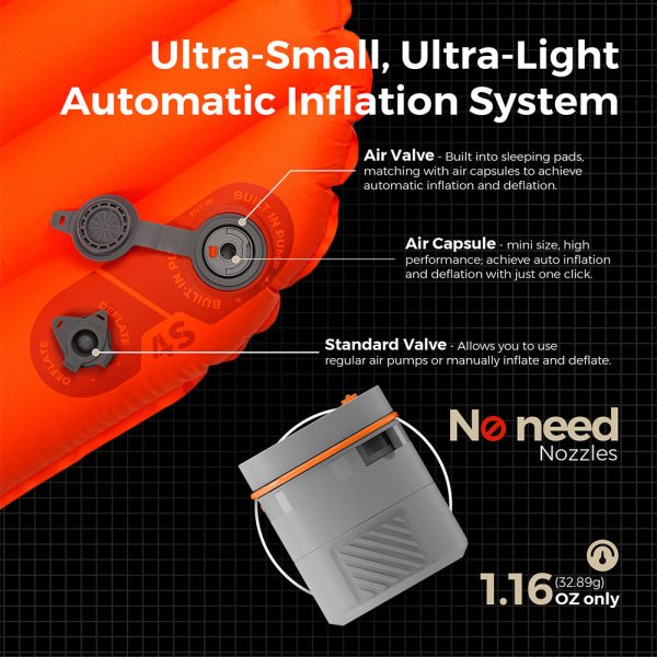 Tiny Sleeping Pad R05 AVS- 5.6 R-Value Lightweight Automatic Inflation Pad - Image 6