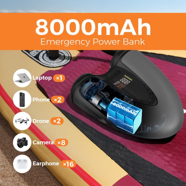 EVO SUP PUMP PRO -45PSI & 8000mAh Built-in Battery SUP & Tire Pump - Image 7