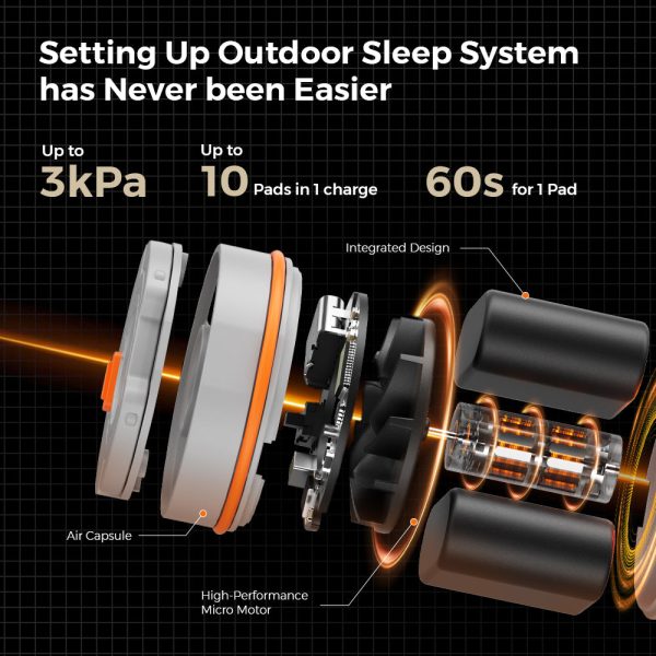 Tiny Sleeping Pad R09 AVS-World's Lightest 9.4 R-value Sleeping Pad with Automatic Inflation - Image 8