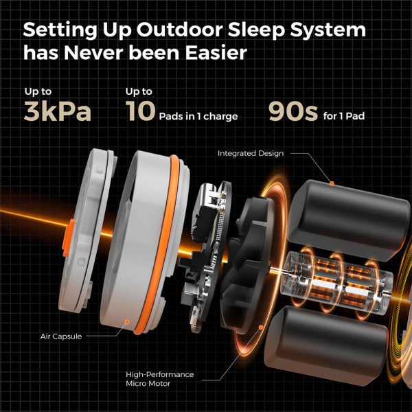 Tiny Sleeping Pad R05 AVS- 5.6 R-Value Lightweight Automatic Inflation Pad - Image 7