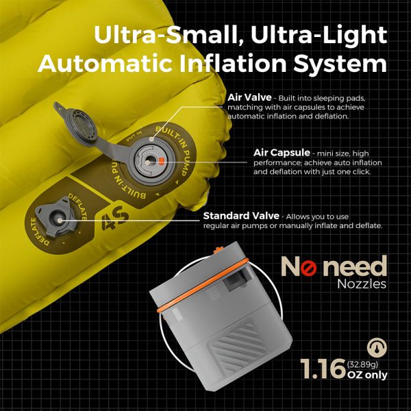 Tiny Sleeping Pad R03 AVS - 3.5 R-Value 3 Season Sleeping Pad with Pump - Image 9