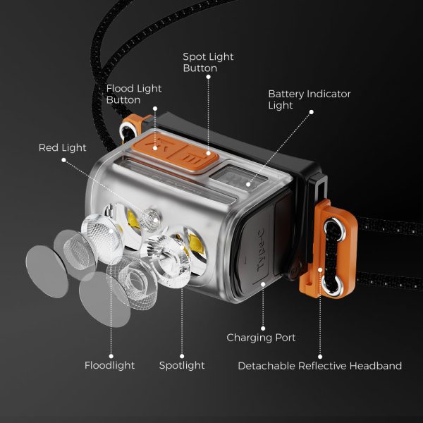 TINY HELIO 600Z 2025????Ultra-Light 600 Lumens Headlamp - Image 10