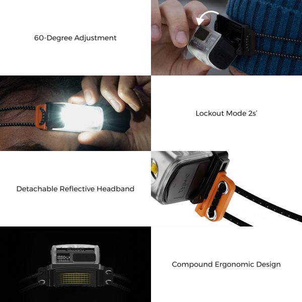 TINY HELIO 600Z 2025????Ultra-Light 600 Lumens Headlamp - Image 18
