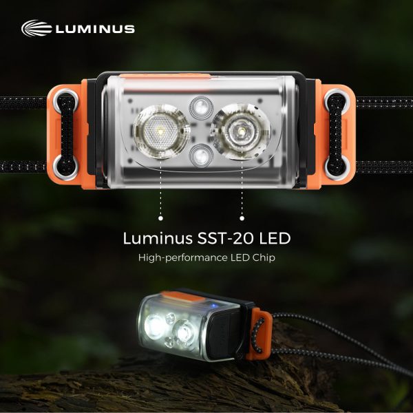 TINY HELIO 600Z 2025????Ultra-Light 600 Lumens Headlamp - Image 5