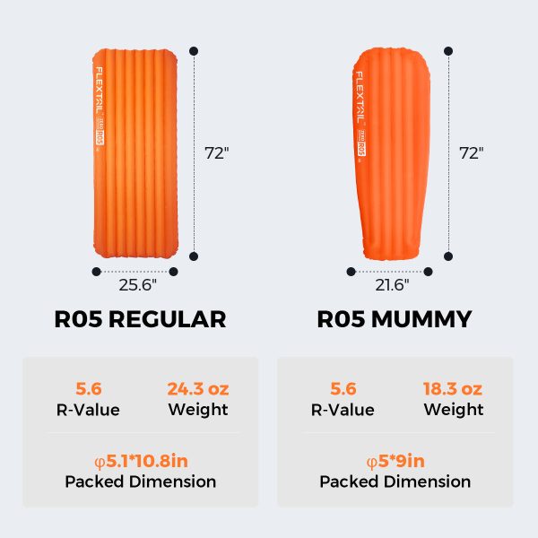 ZERO MATTRESS R05 MUMMY - 5.6 R-value Ultralight Air Sleeping Pad - Image 11