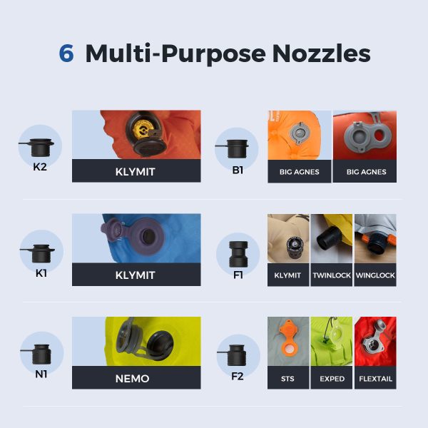 ZERO PUMP - World's Smallest Pump for Sleeping Pads - Image 8