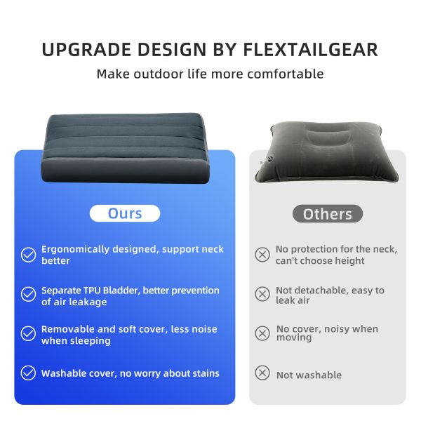 ZERO PILLOW - B Shape Inflatable Camping Air Pillow - Image 9